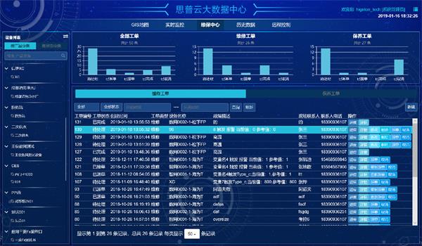 實時數(shù)據(jù)