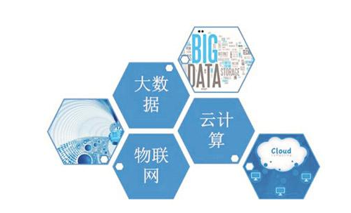 大數(shù)據(jù)云計(jì)算