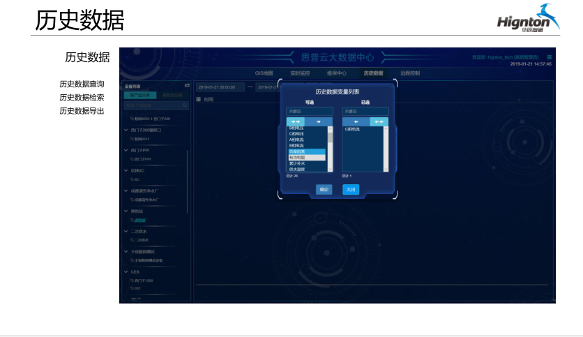 歷史數(shù)據(jù)