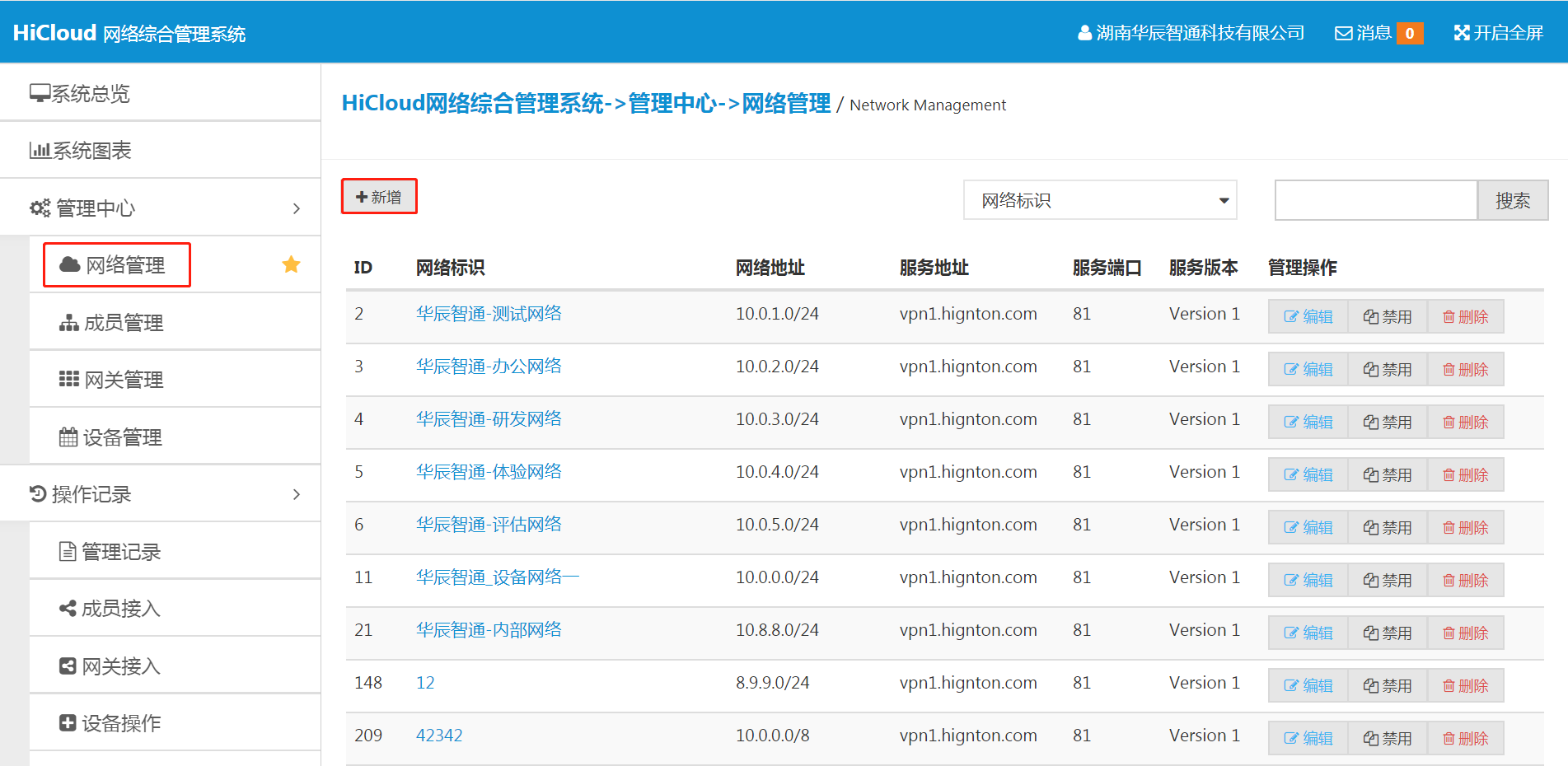 網(wǎng)關網(wǎng)絡管理