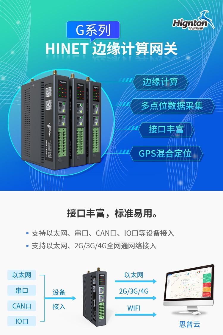 PLC遠(yuǎn)程控制網(wǎng)關(guān)